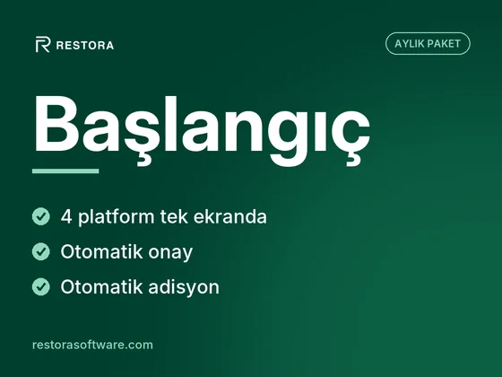 Restora Başlangıç Paketi – Yemeksepeti, Getir, Trendyol Go ve Migros Yemek Entegrasyonu